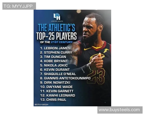 全球最具影响力的外国励志体育明星排行榜揭晓激励无数年轻人追逐梦想